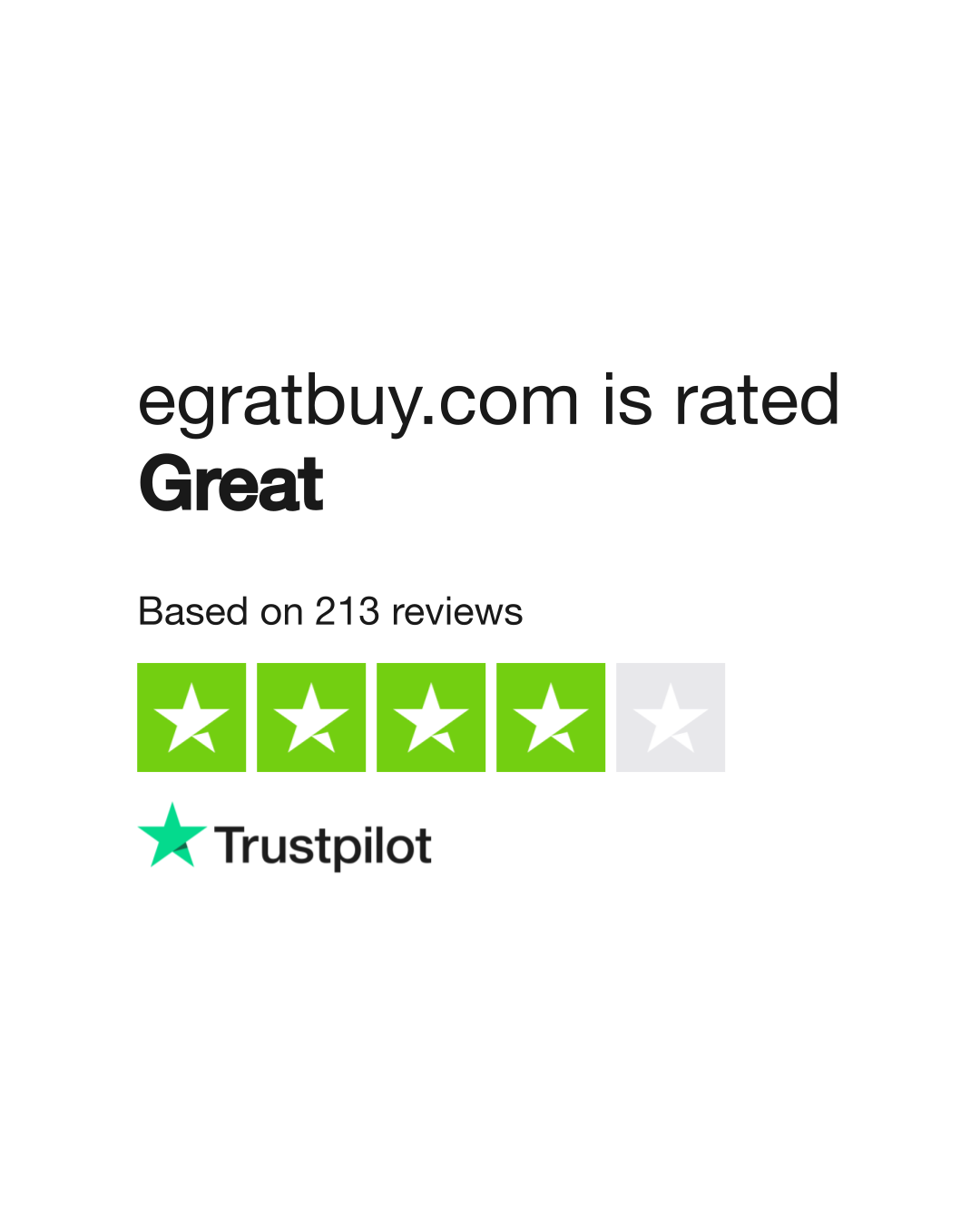 egratbuy Reviews Read Customer Service Reviews of egratbuy