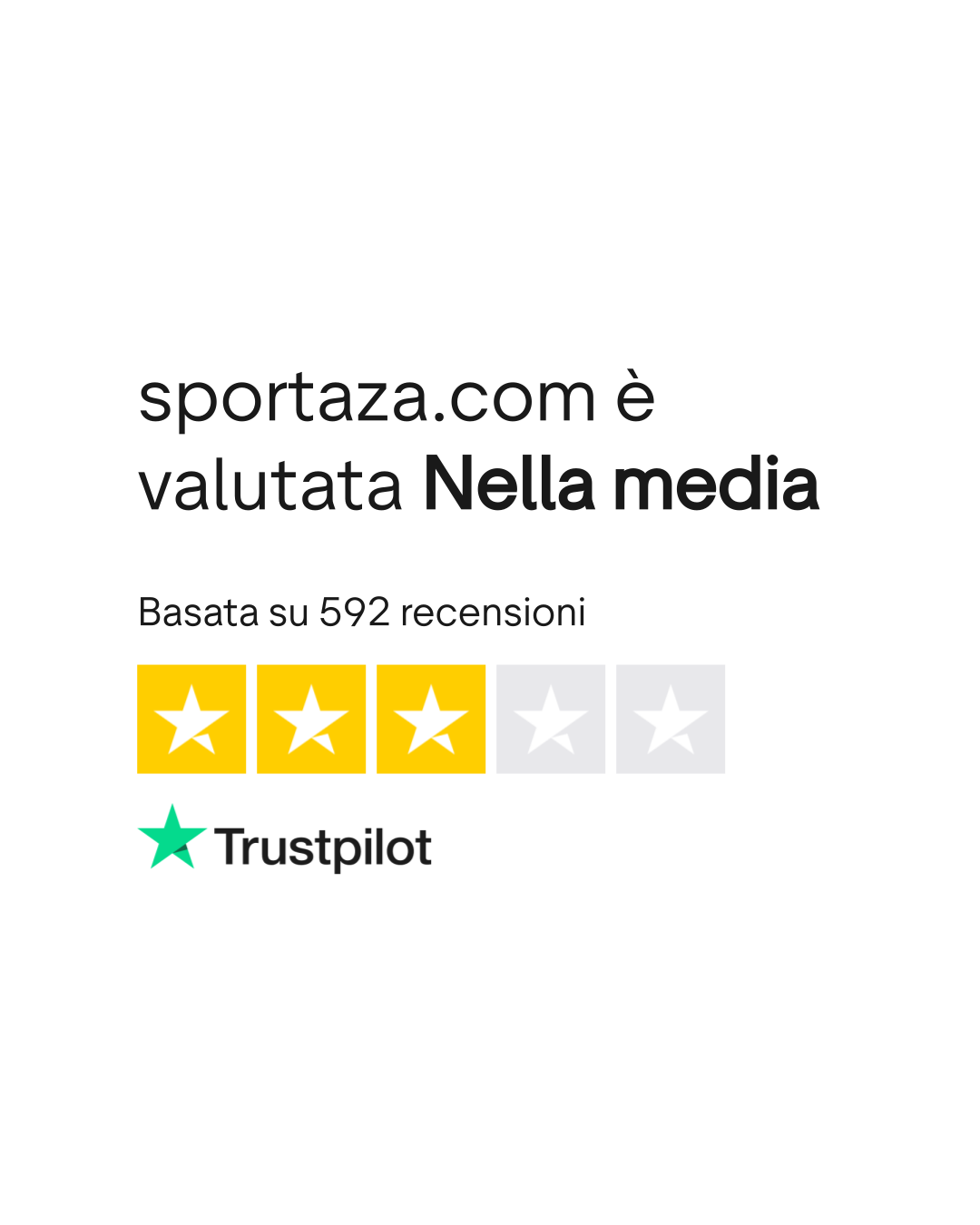 Valutazione di Sportaza su Trustpilot