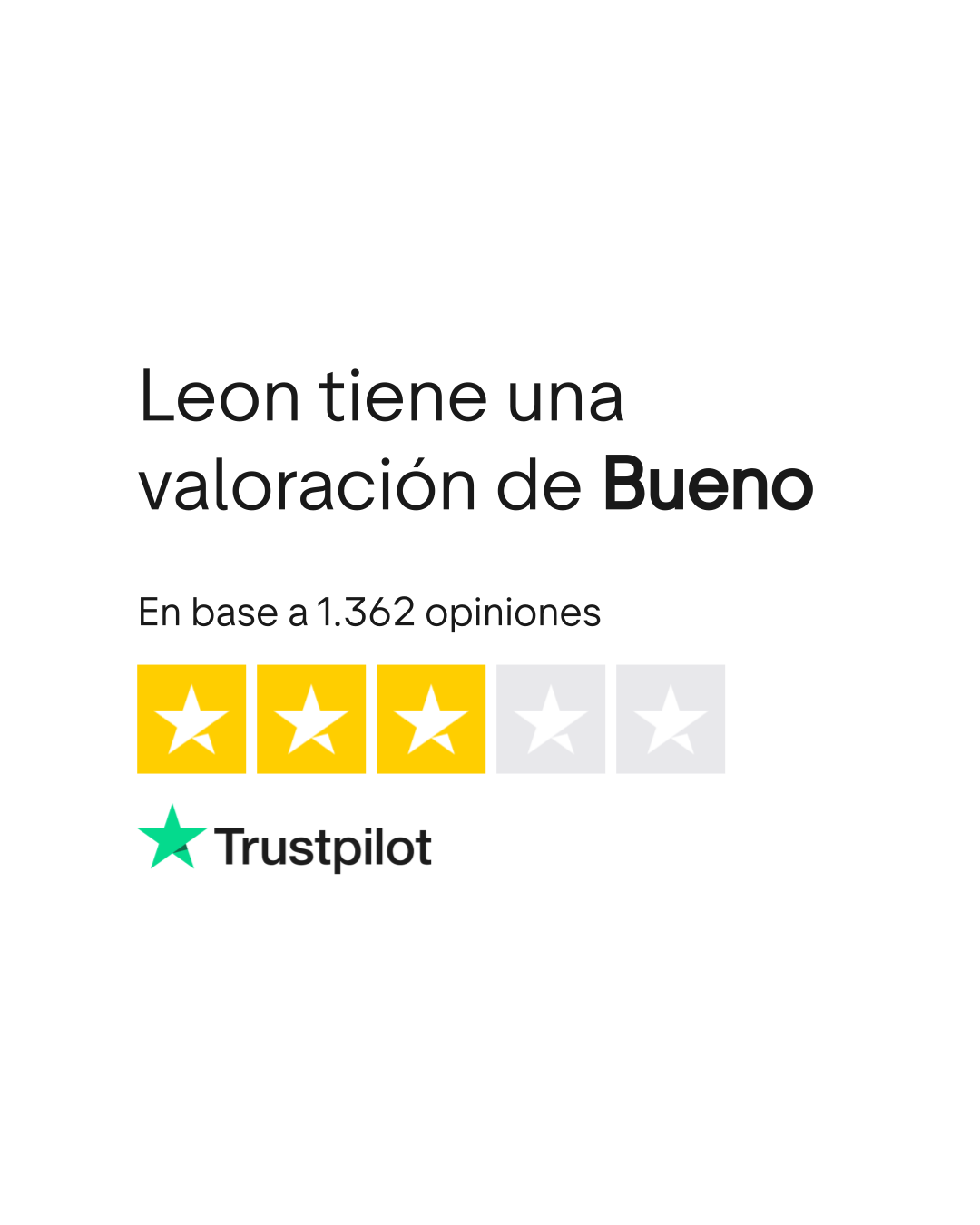 Avis sur Leon Casino