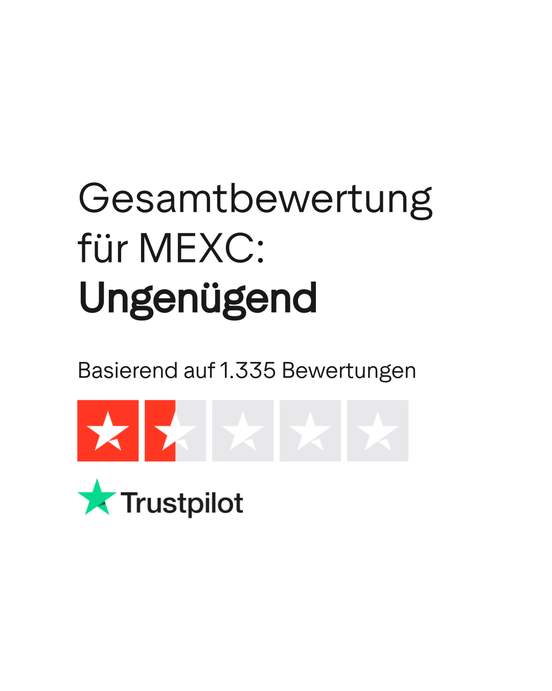 Bewertungen zu MEXC | Lesen Sie Kundenbewertungen zu www.mexc.com | 3 von 4