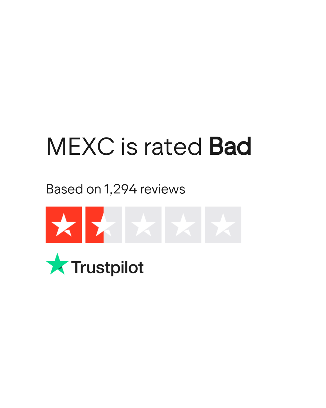 MEXC Reviews | Read Customer Service Reviews of www.mexc.com | 10 of 39