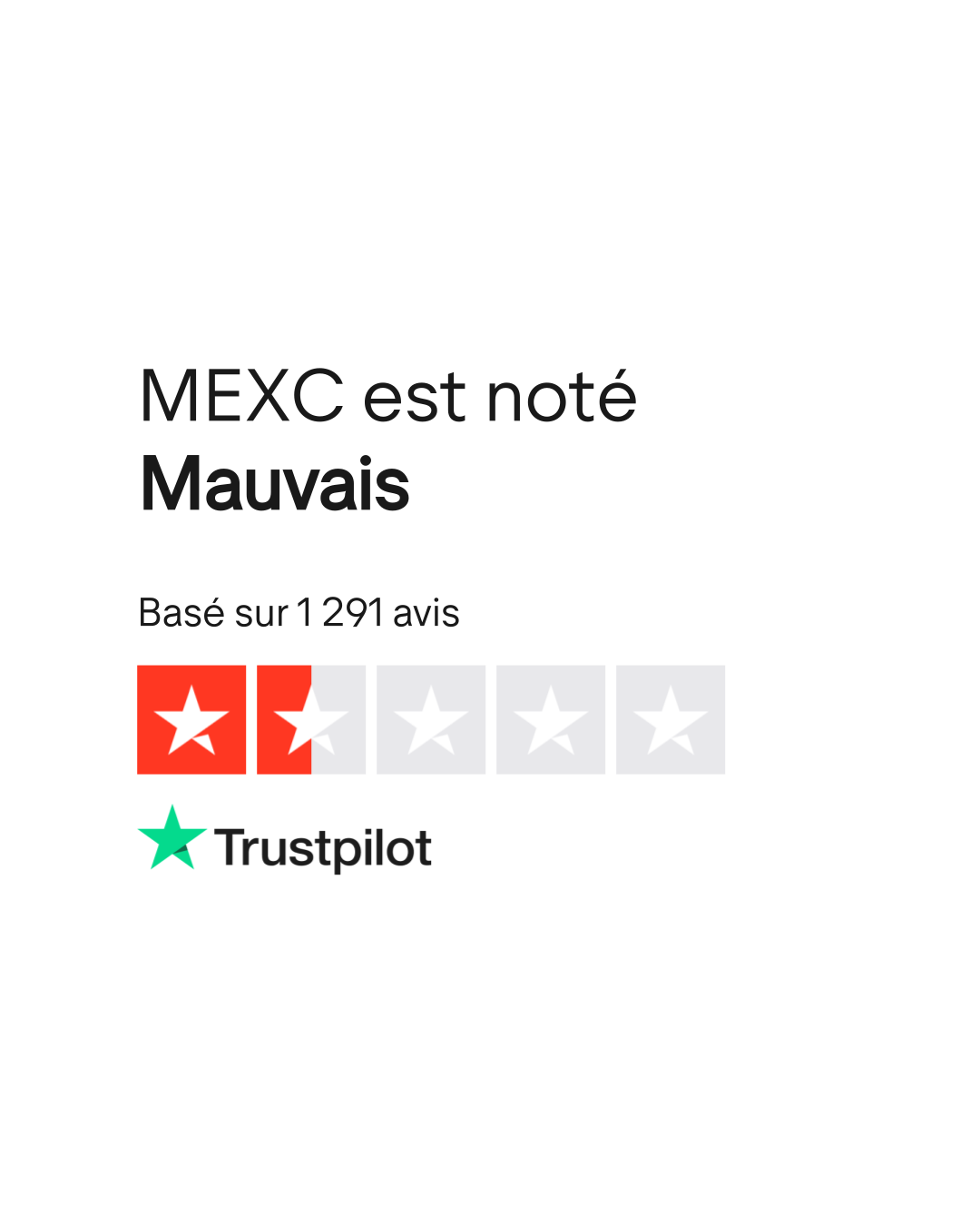 Avis de MEXC | Lisez les avis marchands de www.mexc.com | 2 sur 3
