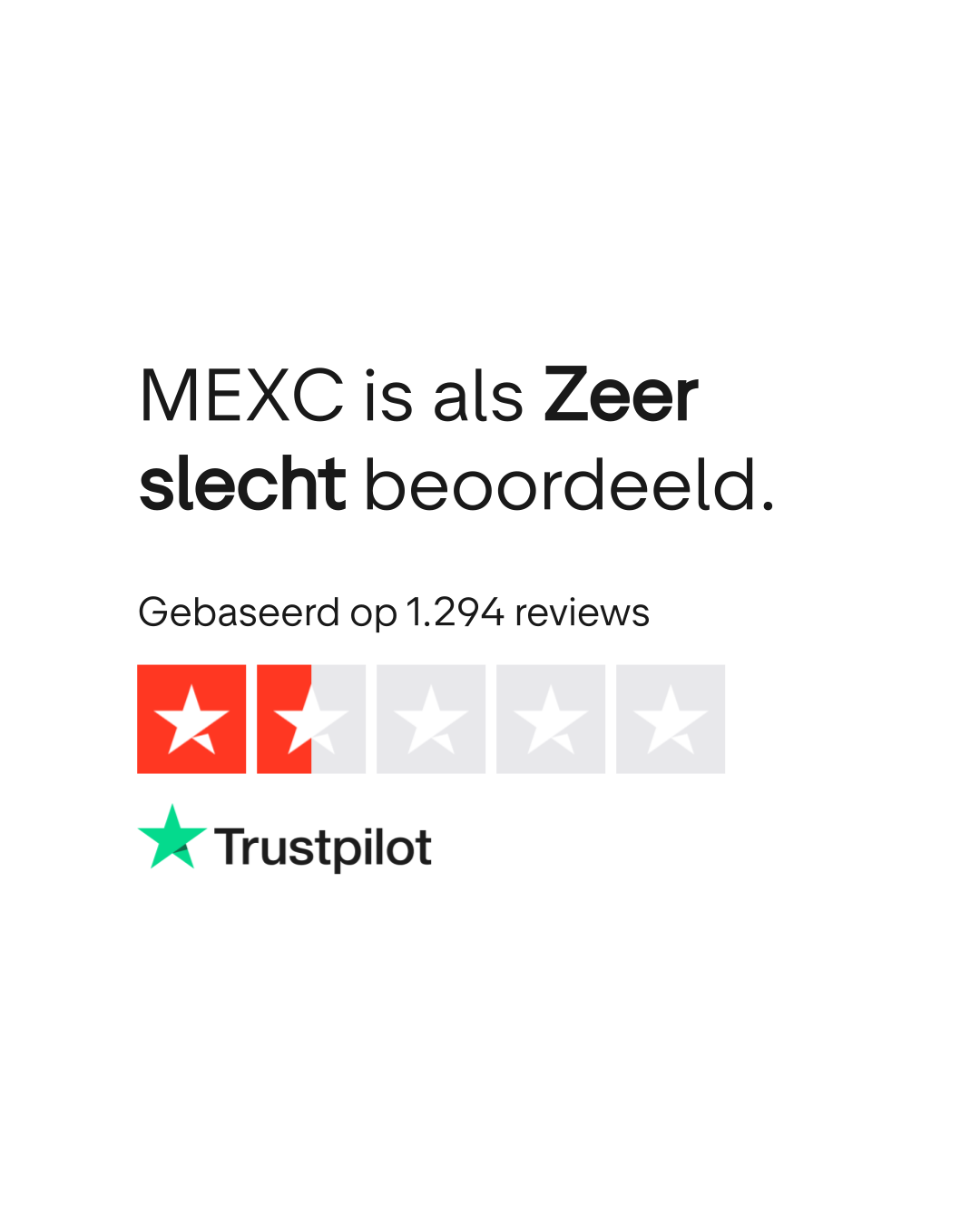 MEXC reviews | Bekijk consumentenreviews over www.mexc.com