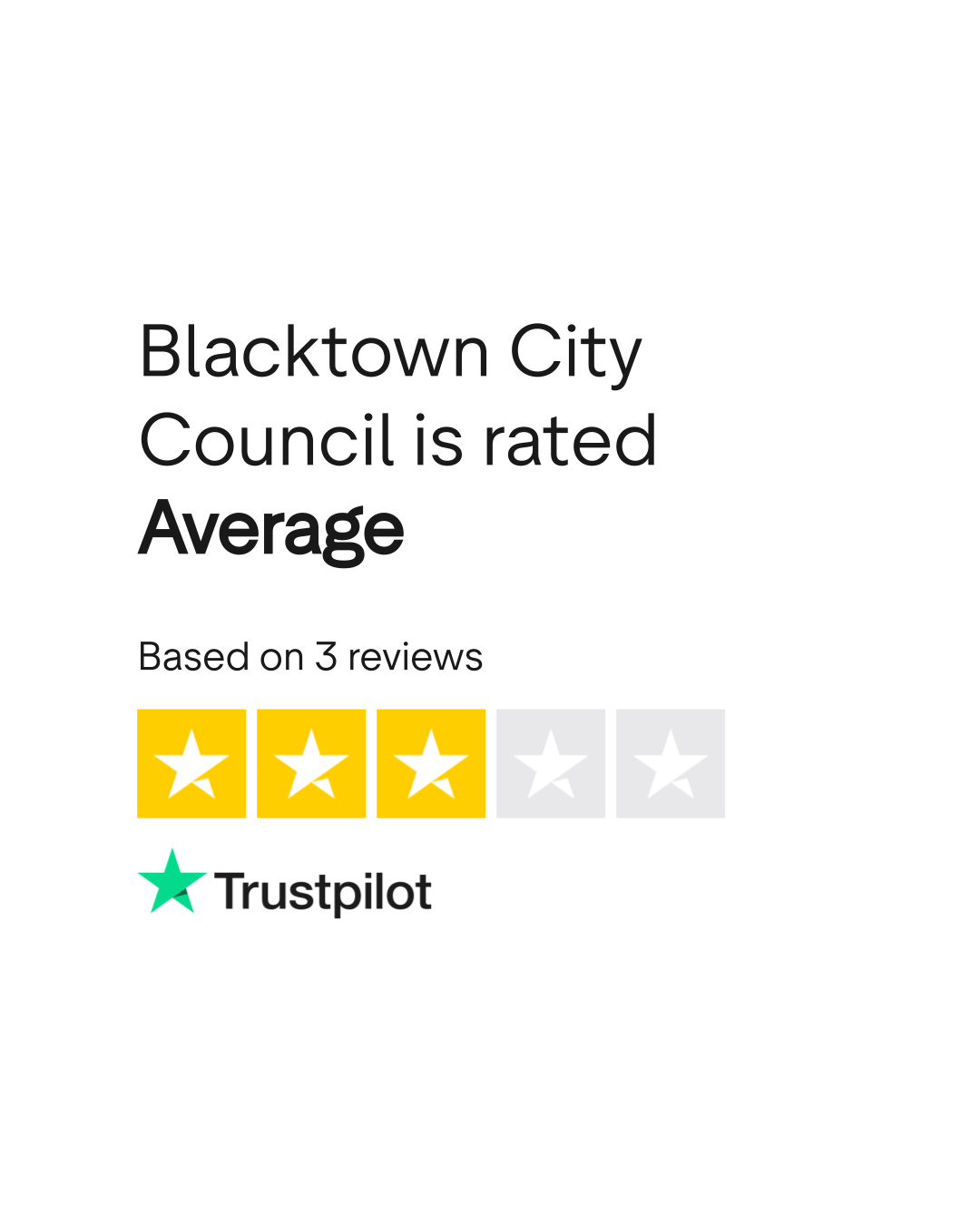 Blacktown City Council Reviews Read Customer Service Reviews of www.blacktown.nsw.gov.au