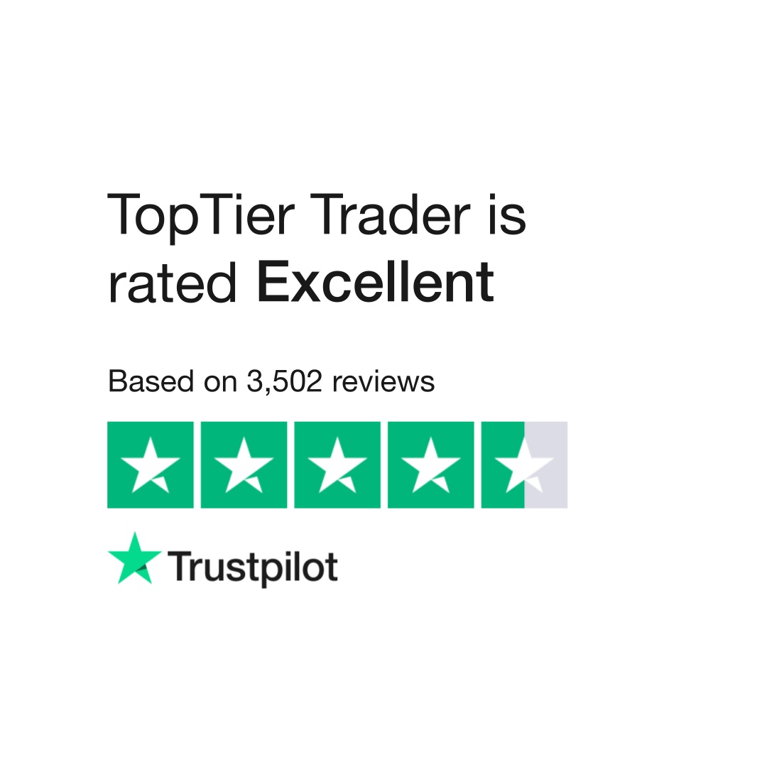 Top Tier Trader Review For 2023 & Must-Have AI Trading Software