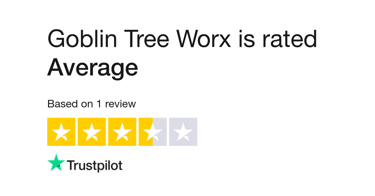 Tree worx clearance reviews