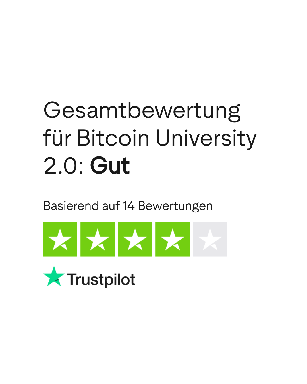 Bewertungen zu Bitcoin University 2.0 | Lesen Sie Kundenbewertungen zu  trading-bitcoin.de