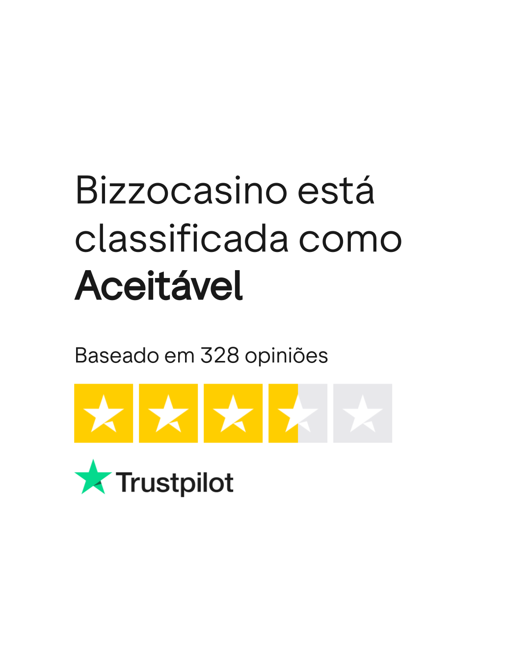 Bizzo Casino Bewertungen