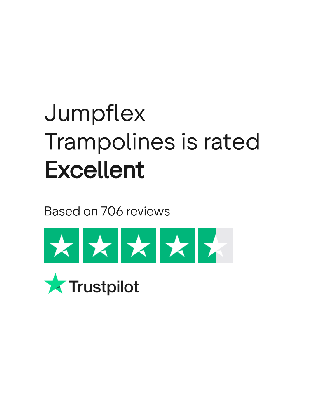 Jumpflex Trampolines Reviews Read Customer Service Reviews of