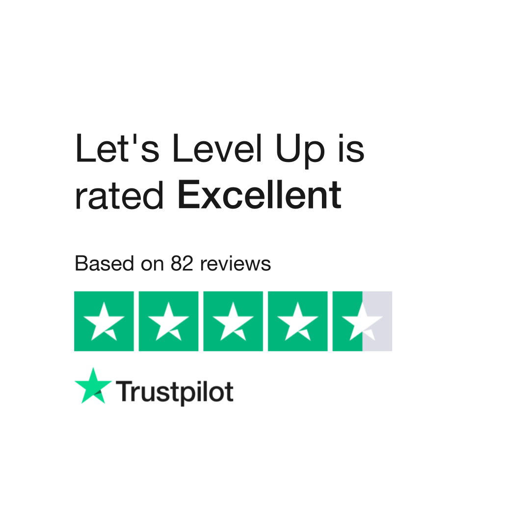 Let's Level Up Reviews  Read Customer Service Reviews of letslevelup.io