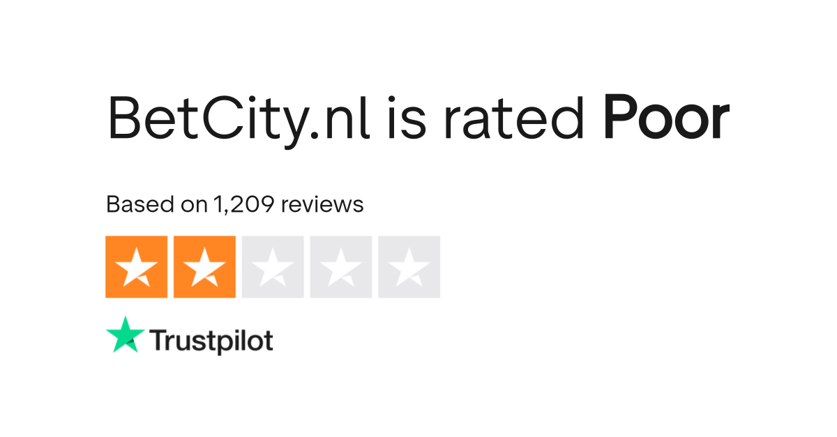 Betcity Reviews