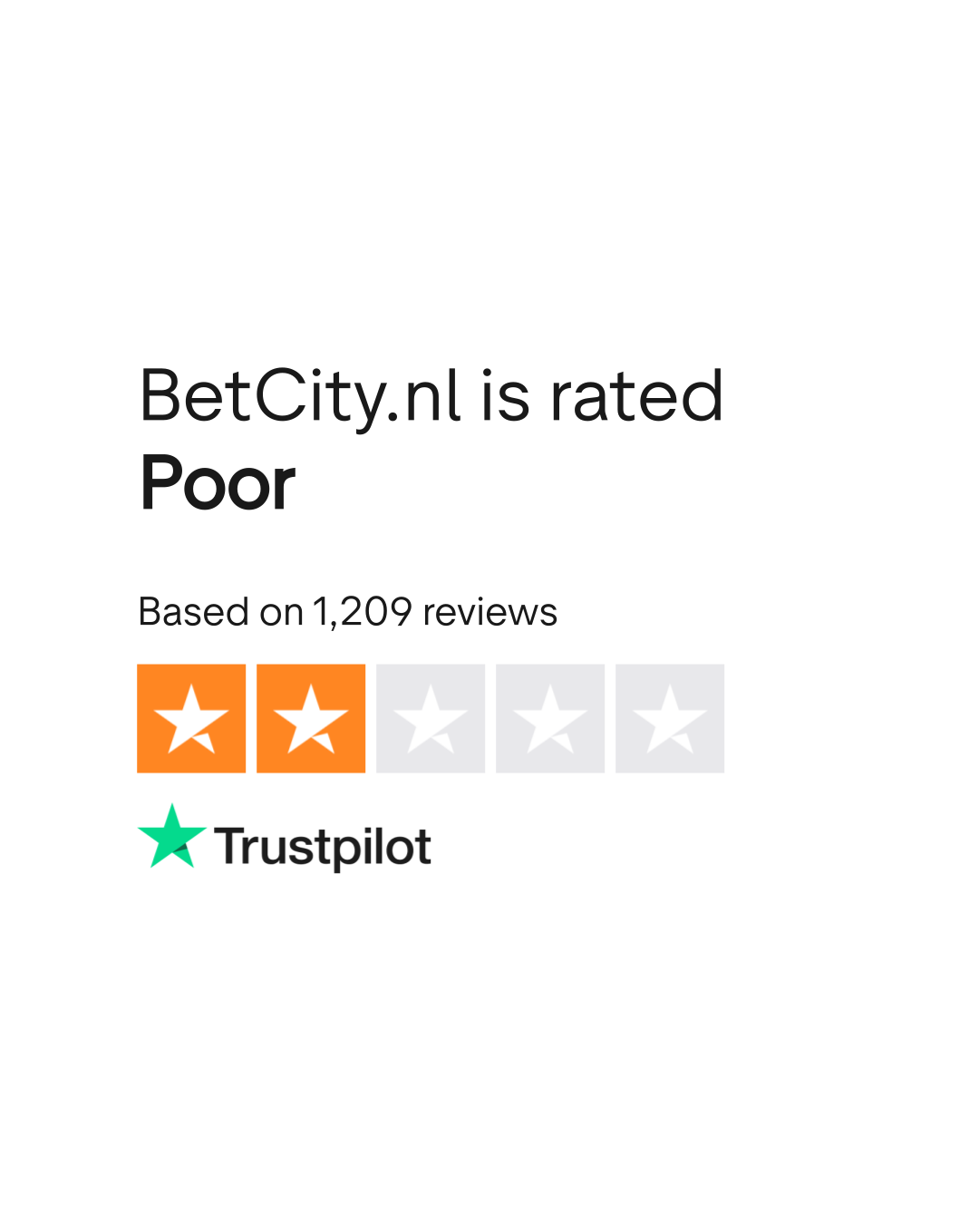 Betcity Klantwaardering