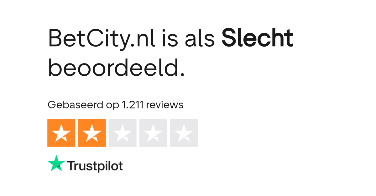 Betcity Trust Score