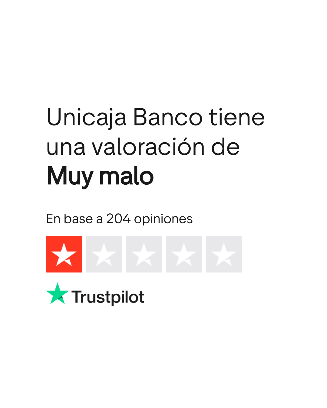 Opiniones sobre Unicaja Banco | Lee las opiniones sobre el servicio de  unicajabanco.es | 5 de 9