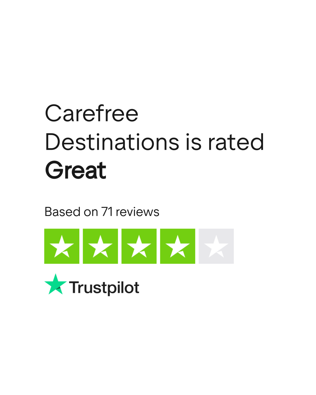 Carefree Destinations Reviews Read Customer Service Reviews of