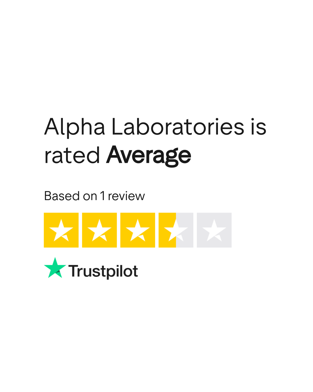 Alpha Laboratories Reviews | Read Customer Service Reviews of alphalabs .co.uk