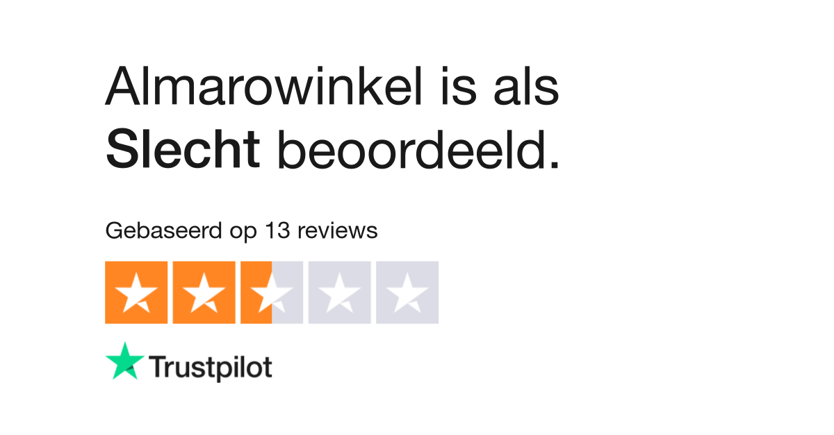 nl.trustpilot.com