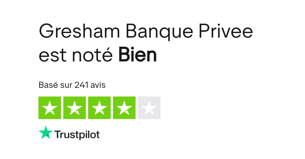 Avis de Gresham Banque Privee Lisez les avis marchands de www.gresham