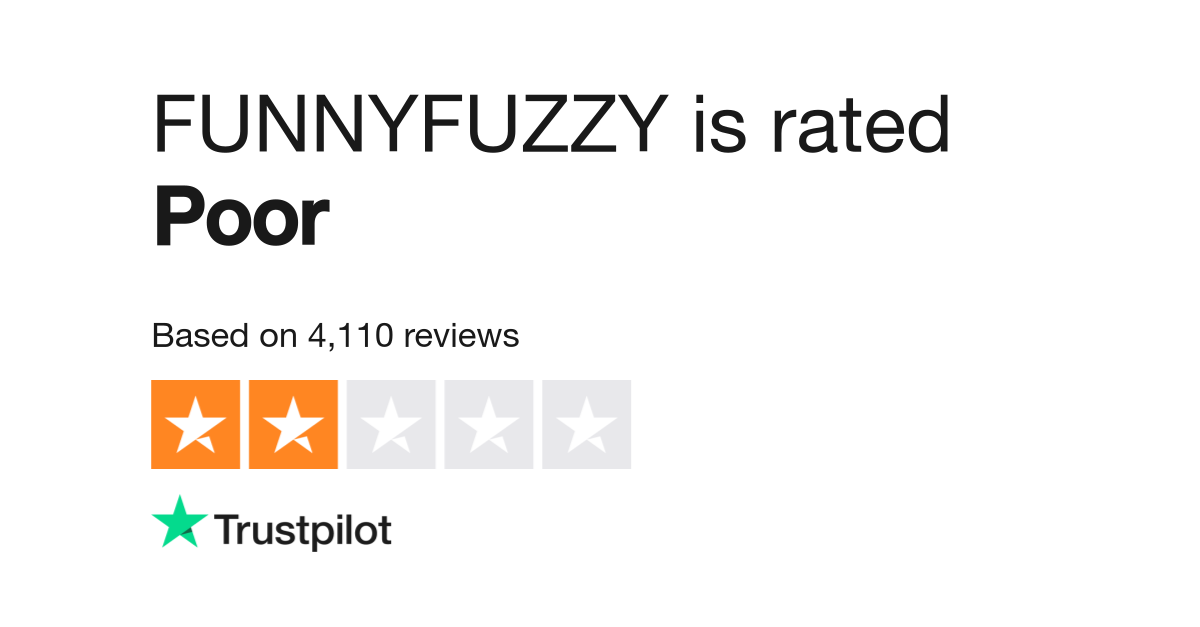 Funny Fuzzy Pet Review [2024 – Reviews]