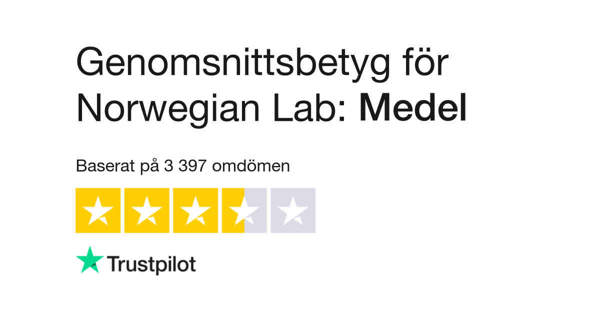 Omdömen om Norwegian Lab | Läs kundernas omdömen om 