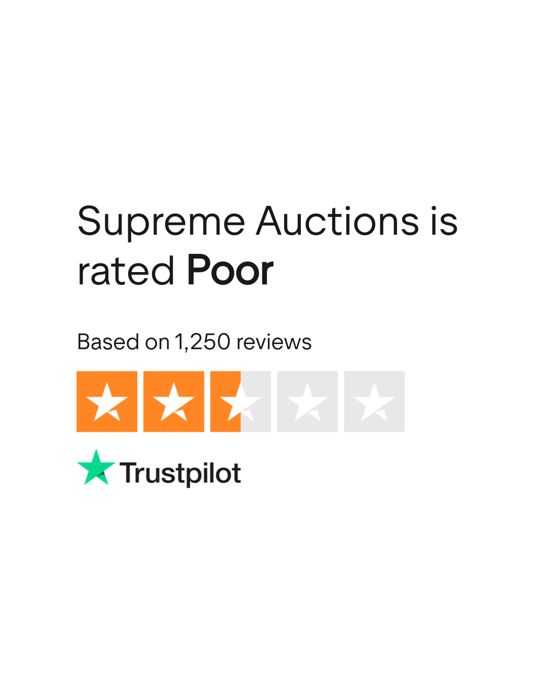 Supreme Auctions Reviews Read Customer Service Reviews of supreme
