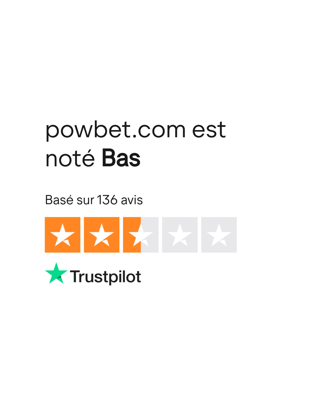 Trustpilot Rating