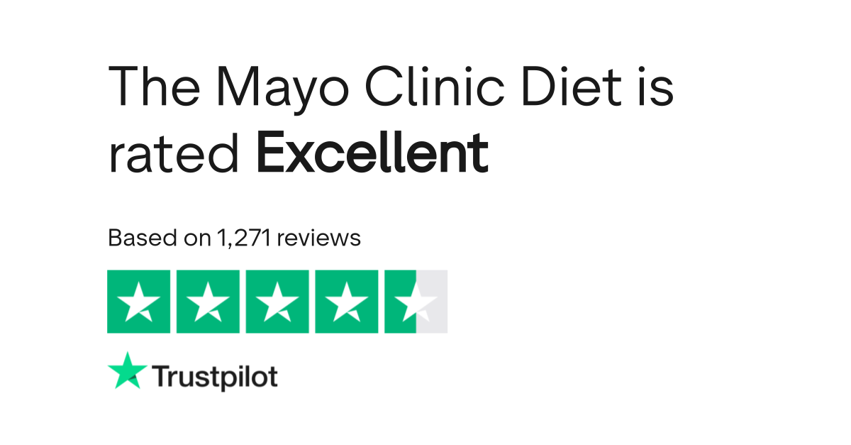Mayo Clinic Diet Reviews Read Customer Service Reviews of