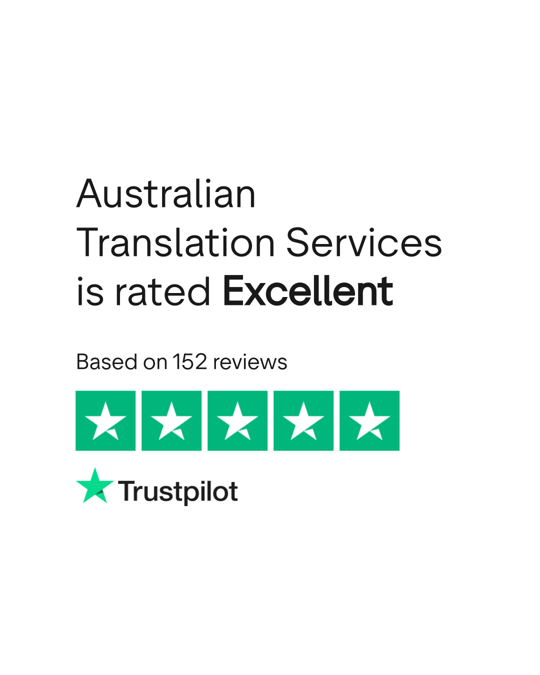 Australian Translation Services Reviews Read Customer Service Reviews