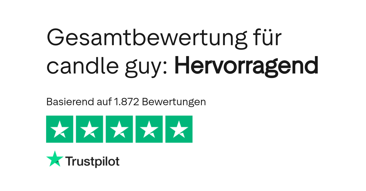Bewertungen zu candle guy Lesen Sie Kundenbewertungen zu