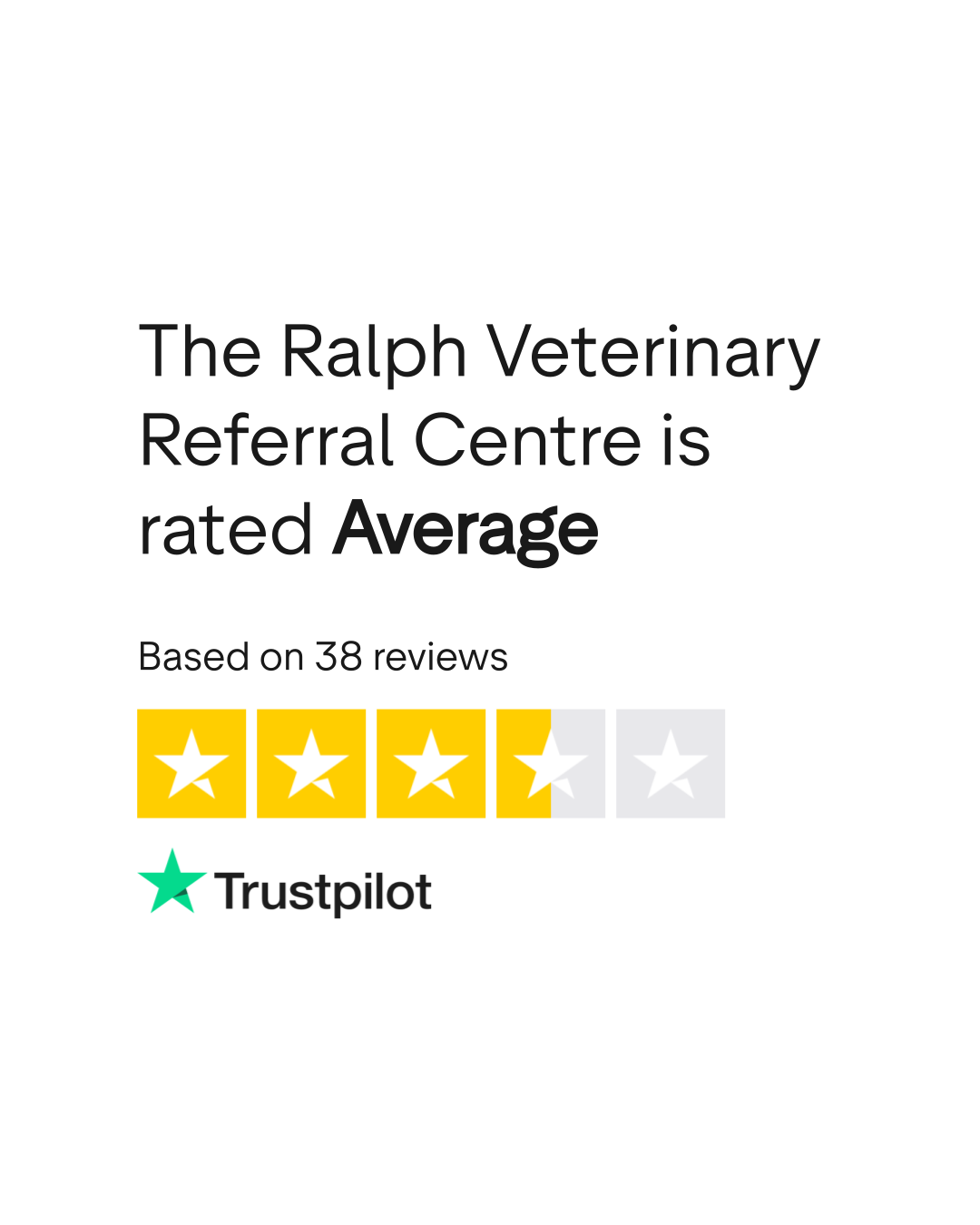 The Ralph Veterinary Referral Centre Reviews | Read Customer Service ...