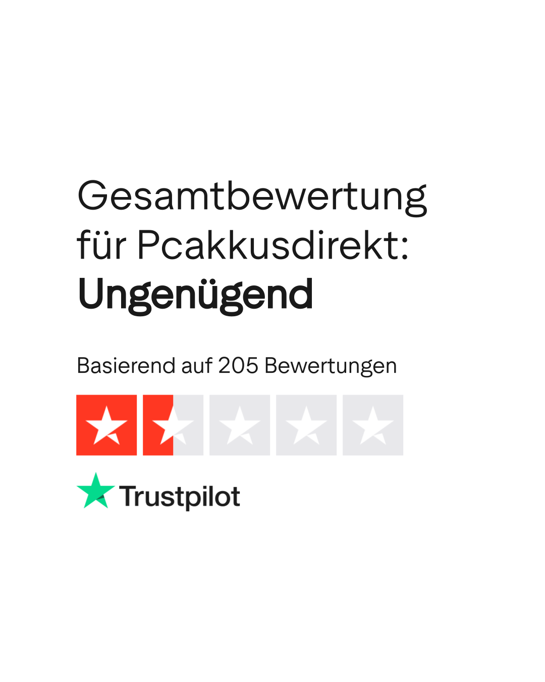 bewertungen-zu-pcakkusdirekt-lesen-sie-kundenbewertungen-zu