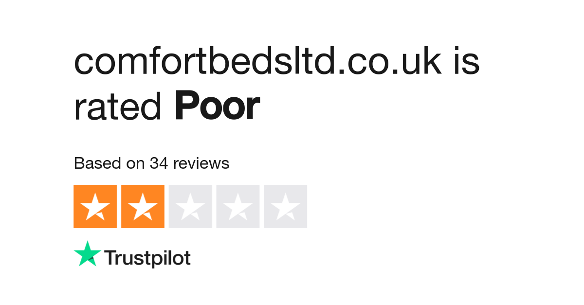 Love my beds deals trustpilot