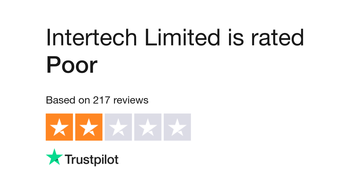 Litroux Reviews  Read Customer Service Reviews of litroux.com