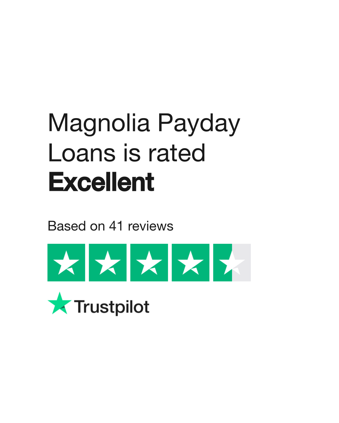 magnolia payday loans reviews