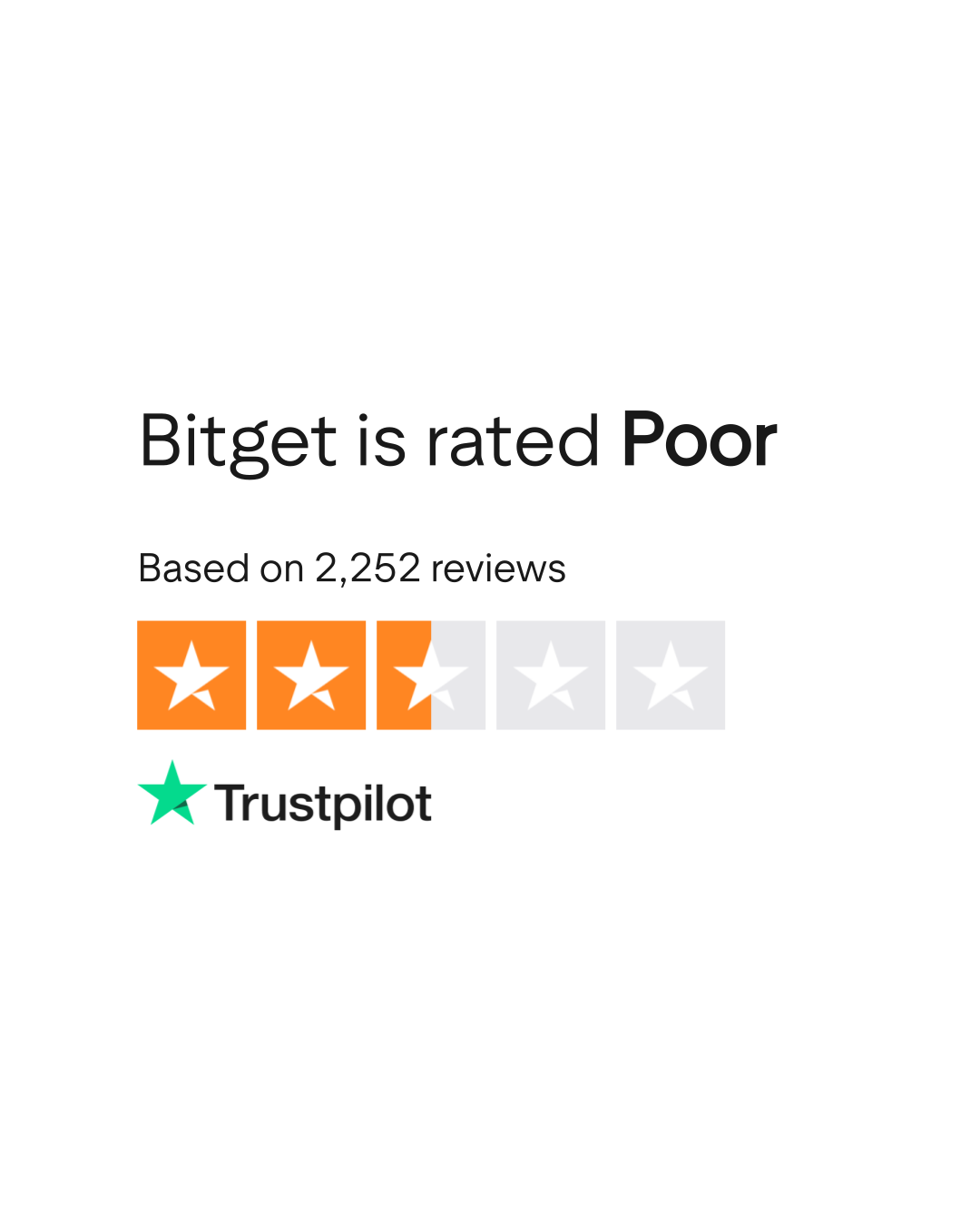 www.trustpilot.com