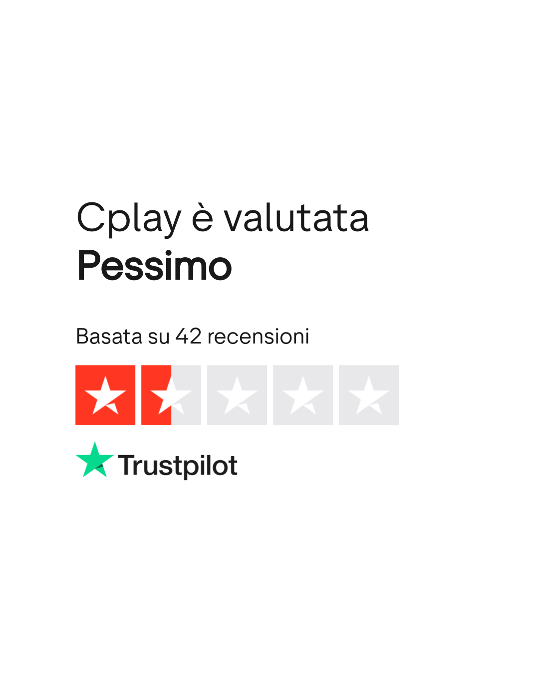 Valutazione di CPlay su Trustpilot