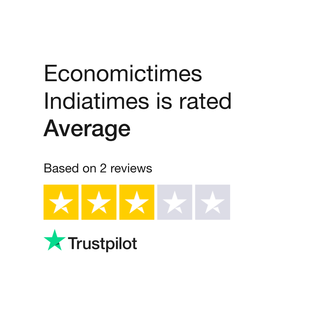 Economictimes Indiatimes Markets Technical Chart