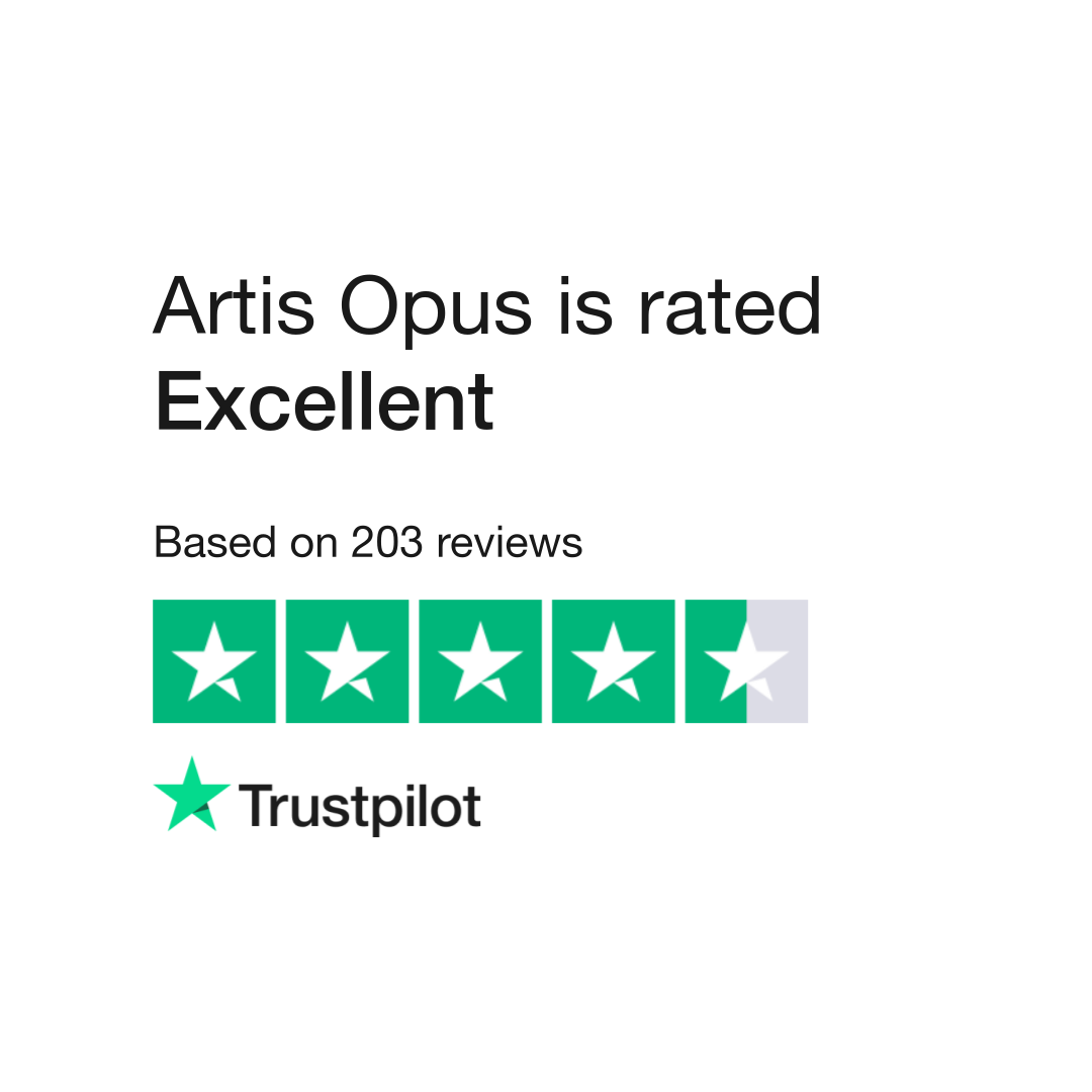 Product Review: Artis Opus First Impressions 