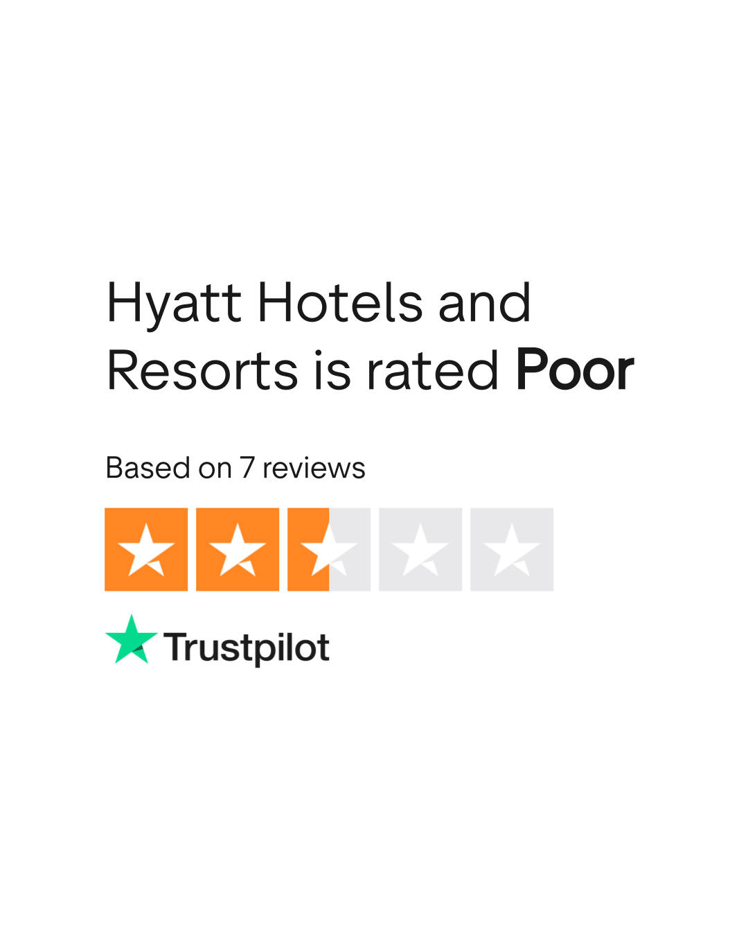 Hyatt Hotels and Resorts Reviews Read Customer Service Reviews of t1