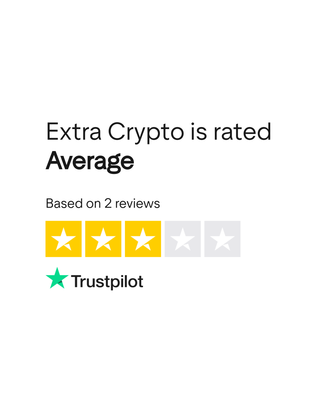 Extra Crypto Reviews | Read Customer Service Reviews of extra-crypto.com