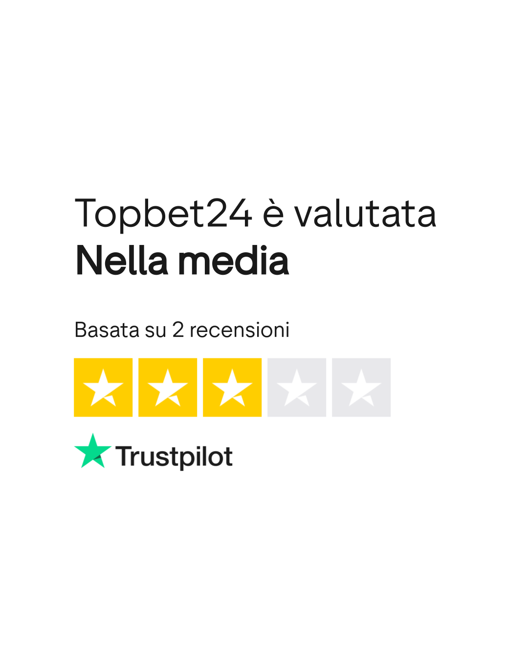 Topbet24 recensioni
