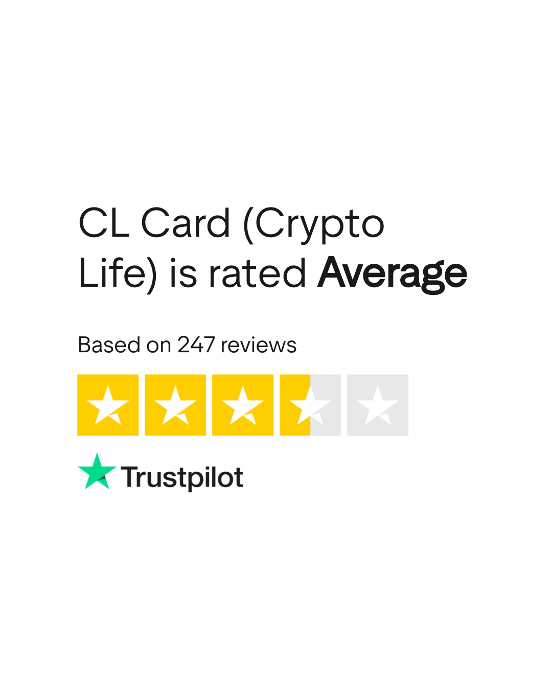 CL Card (Crypto Life) Reviews | Read Customer Service Reviews of  cl-cards.com | 3 of 10
