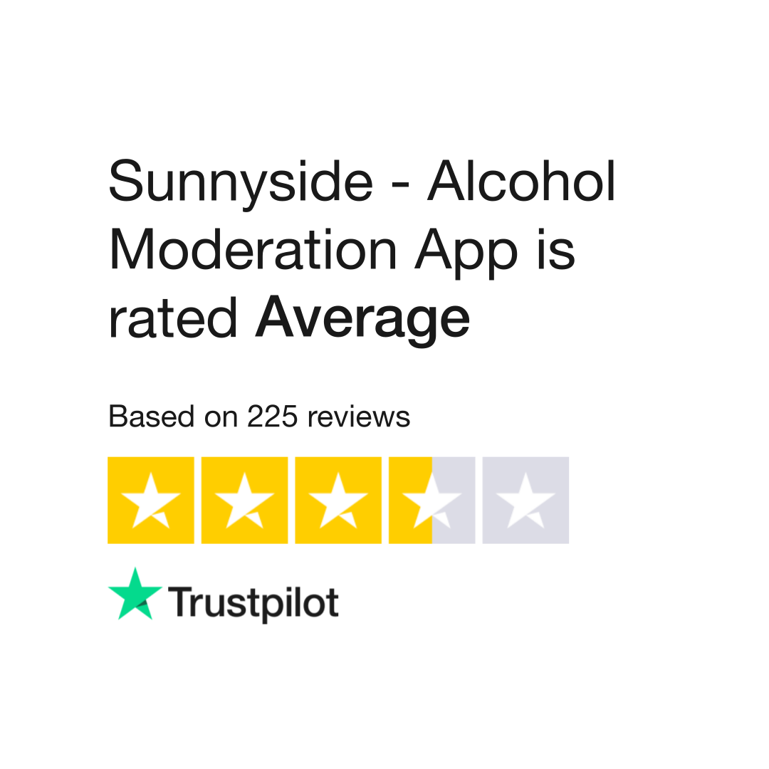 Sunnyside (formerly Cutback Coach) Reviews | Read Customer Service Reviews  of 