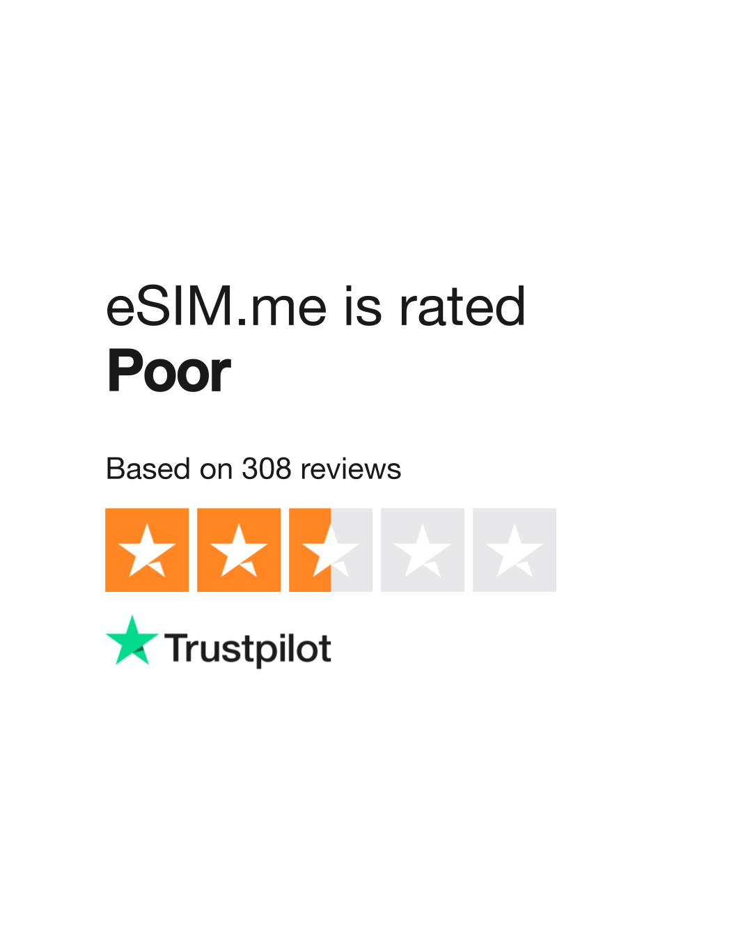 eSIM.me Reviews | Read Customer Service Reviews of esim.me