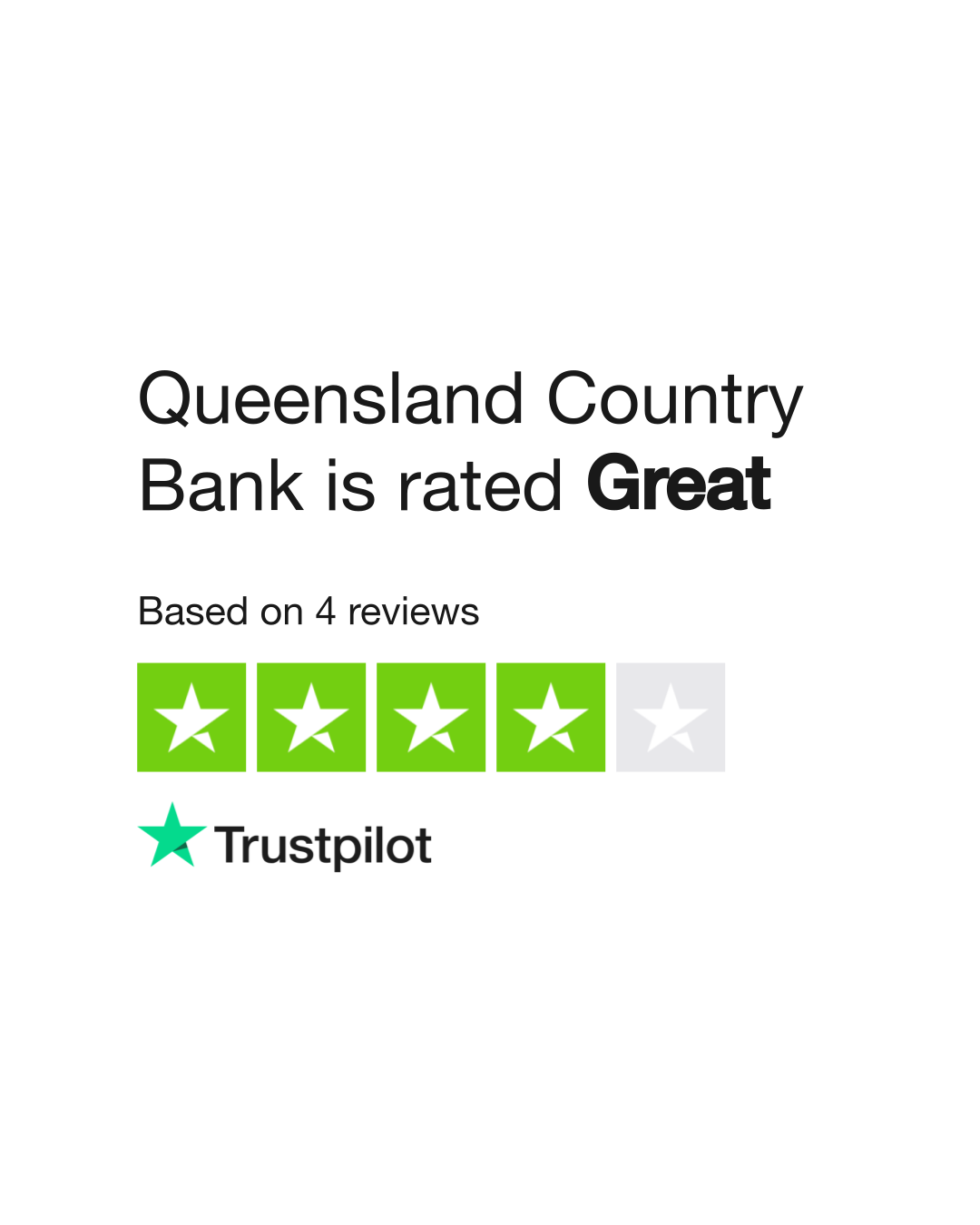 Queensland Country Bank Reviews Read Customer Service Reviews of queenslandcountry.bank