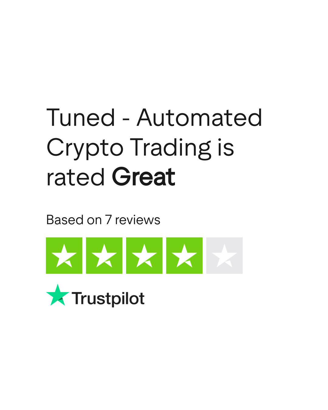 Tuned - Automated Crypto Trading Reviews | Read Customer Service Reviews of  tuned.com