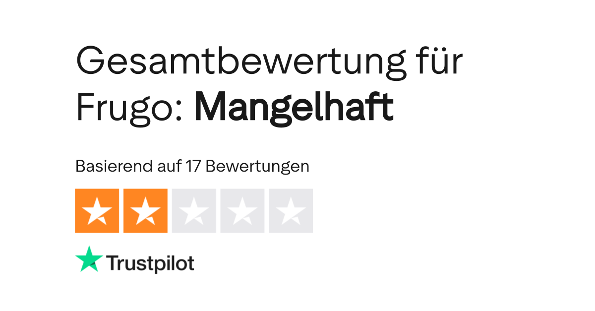 Bewertungen zu Frugo | Lesen Sie Kundenbewertungen zu frugo.ch