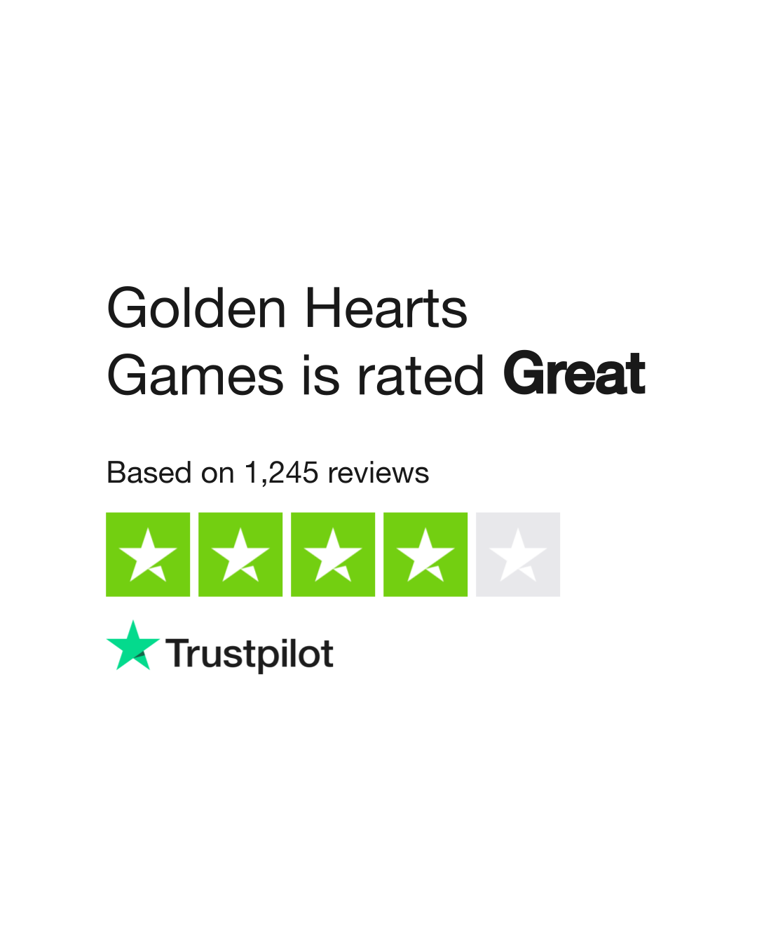 Golden Hearts Games Reviews   Read Customer Service Reviews of www.goldenheartsgames.com   22 of 40