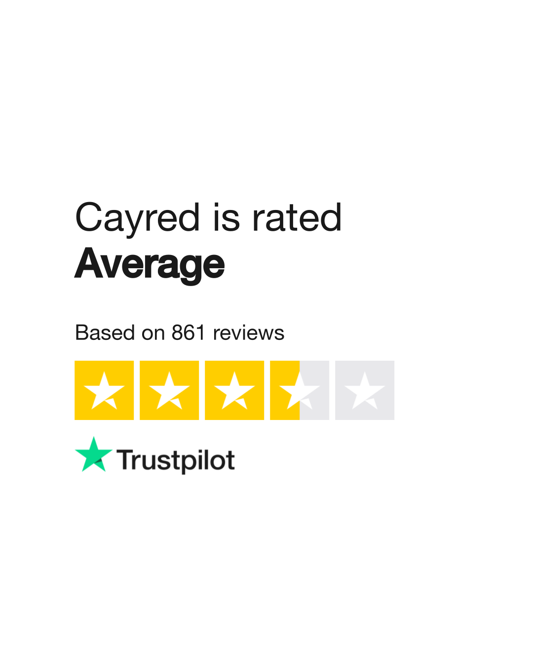 cayred-reviews-read-customer-service-reviews-of-www-cayred