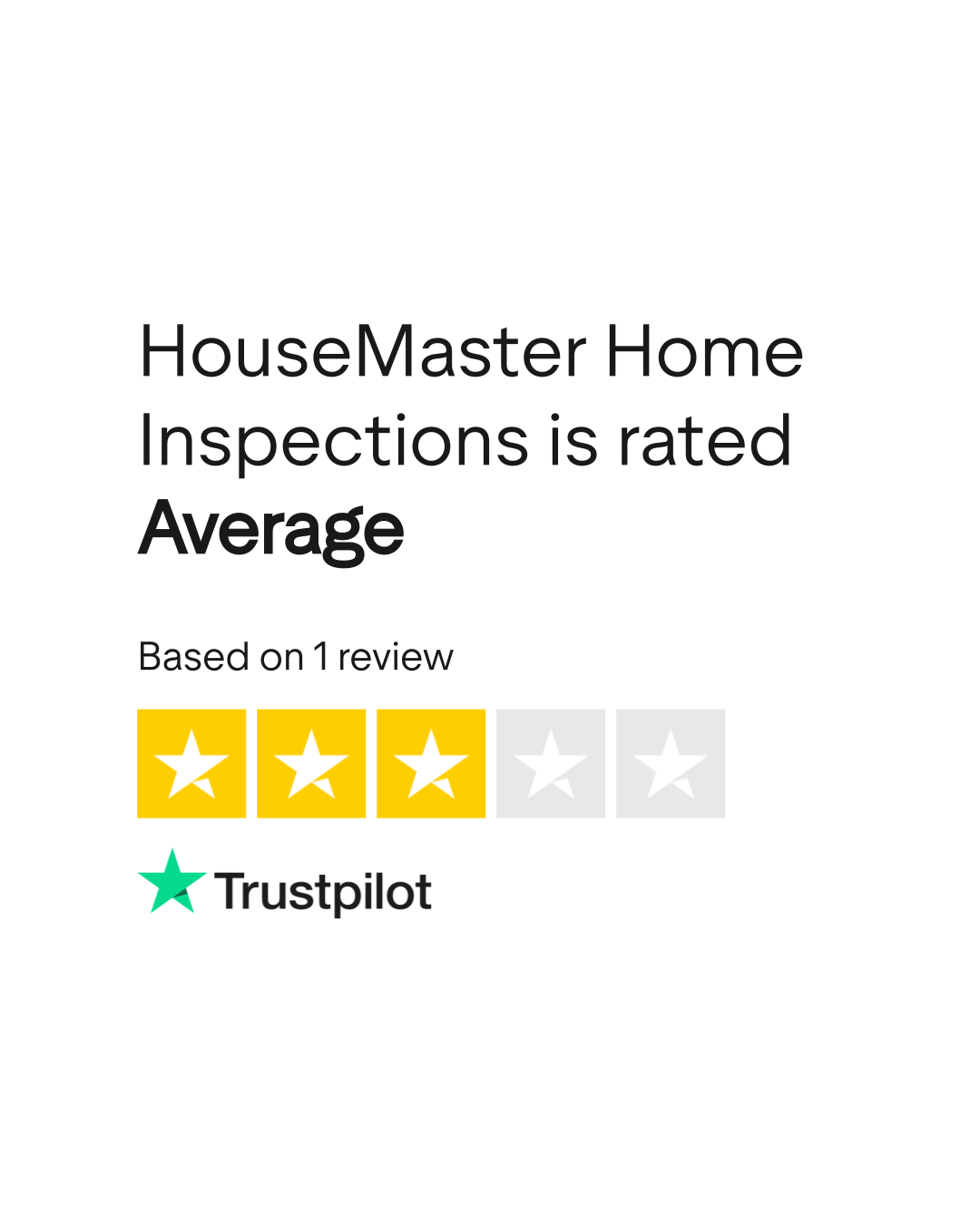 HouseMaster Home Inspections Reviews Read Customer Service Reviews of